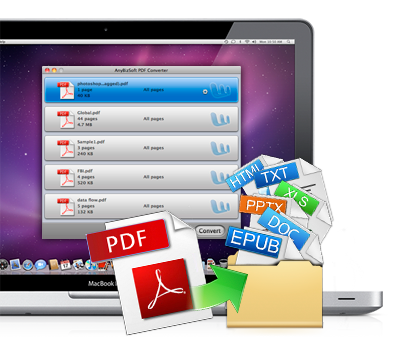 rip dvd on mac