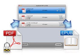 Convert Encrypted PDF Files