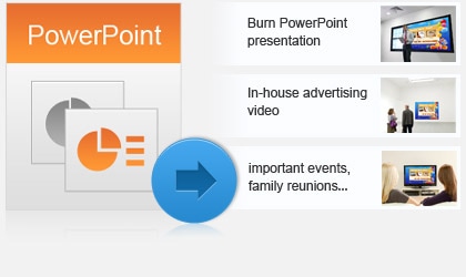 Get More from PowerPoint Presentations