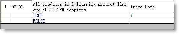 create quiz- true or false question 