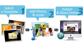Anyone Can Make Flash Gallery