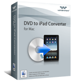 rip dvd to ipad mac