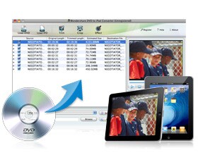 Convert DVD to iPad