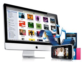 Copy & backup  iOS device contents