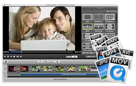 Support Multiple Input Video, Audio and Photo Formats