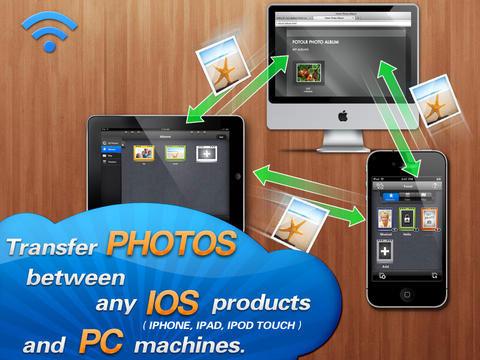 photo transfer app for ipad