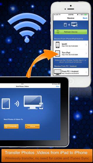 photo transfer app ipad