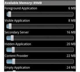 android memory management
