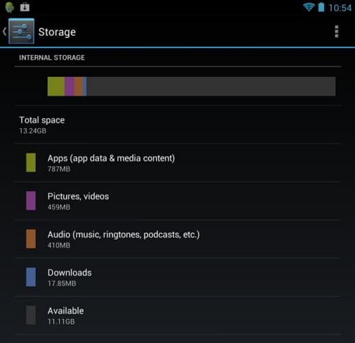 android memory manager