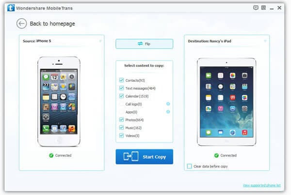 iphone to ipad