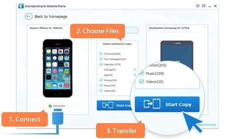 cell phone data transfer software