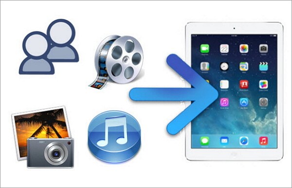 transfer iphone to ipad
