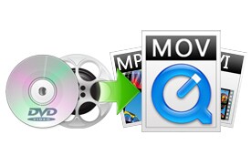 Rip DVD & Convert Video