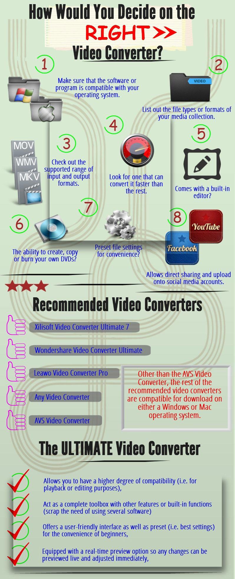 ultimate video converter