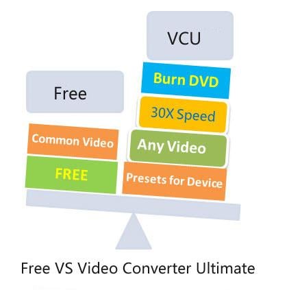 Part 3: Online WMV to MOV Converter