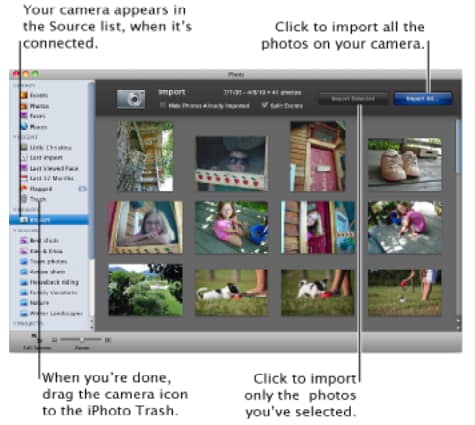 iphoto guide