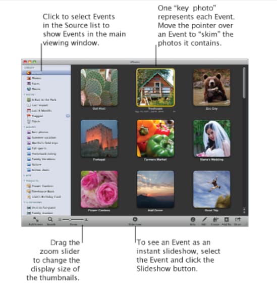 iphoto guide