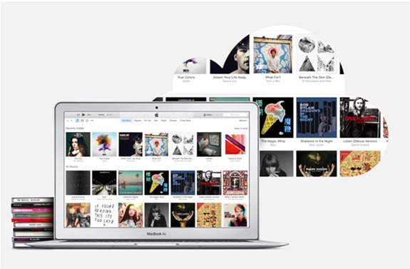 Apple music library