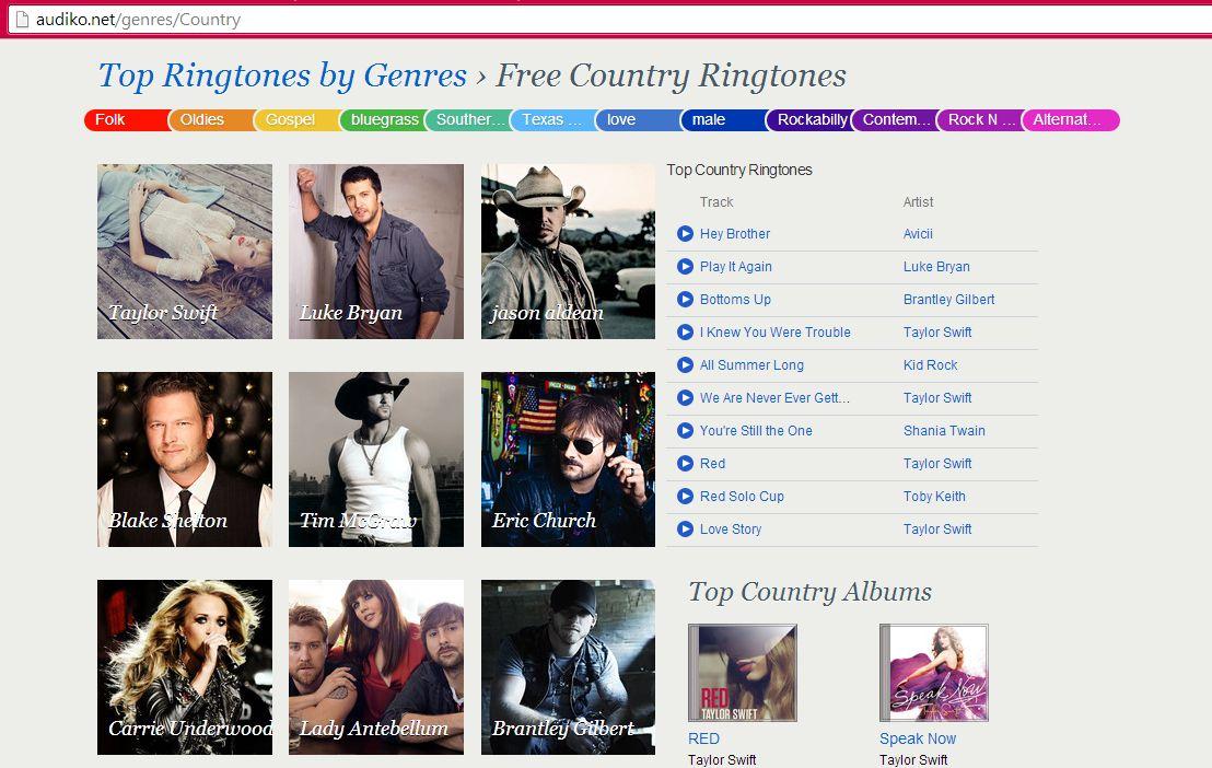 The Best 5 Sites to Sownload Country Music