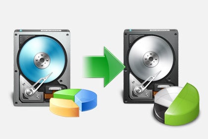 Wipe entire hard drive or partition