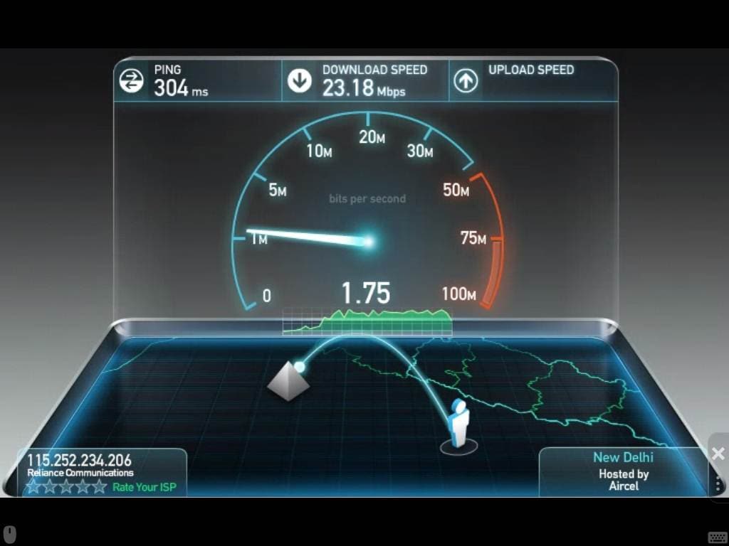 online bandwidth speed test
