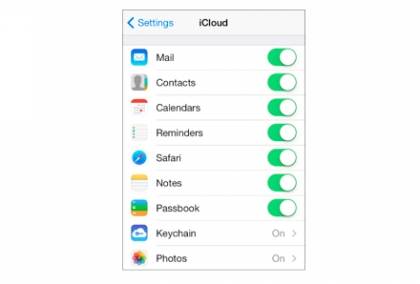 Keep The Hackers' Hands Off Your iCloud