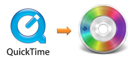 quicktime to cd
