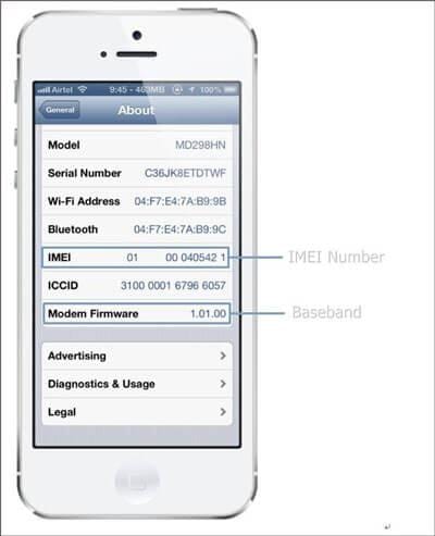 find imei on iphone