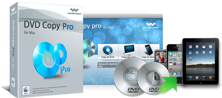 Wondershare DVD Copy Pro for Mac