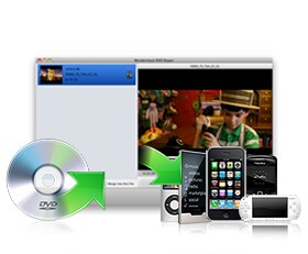 Rip DVD with high compatibility