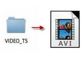 Convert Video_TS to AVI