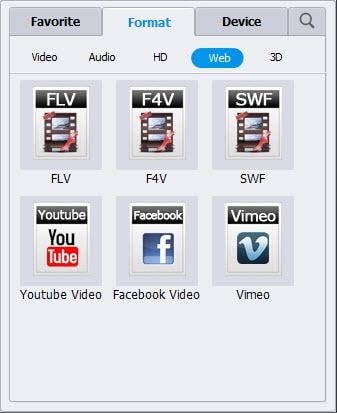 convert M4V to FLV 