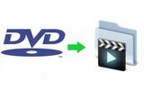 Copy DVD to Computer