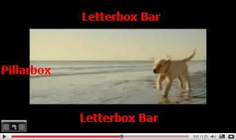 letterbox pillarbox