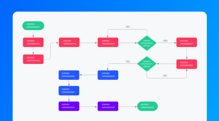 diagram solution