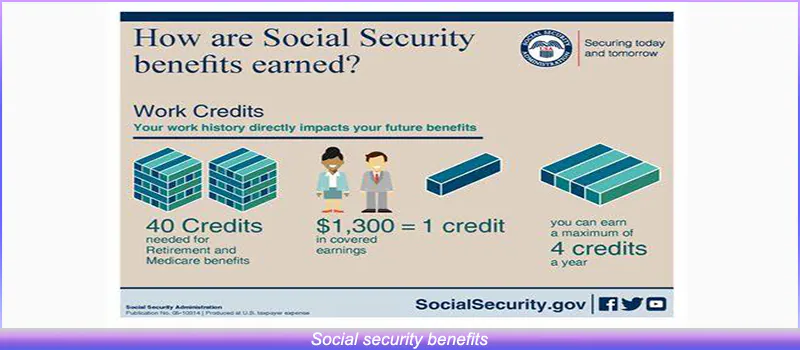 How Does Social Security Work?