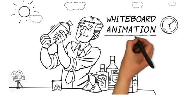 witeboard animation