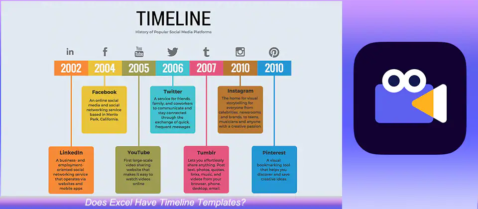 excel timelines template