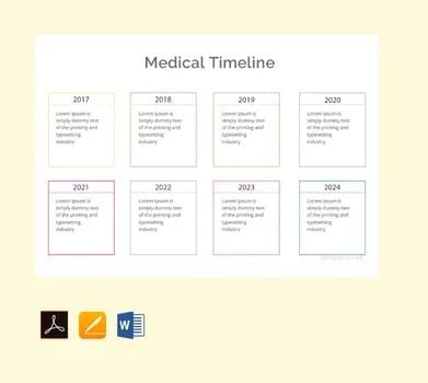 medical-timeline