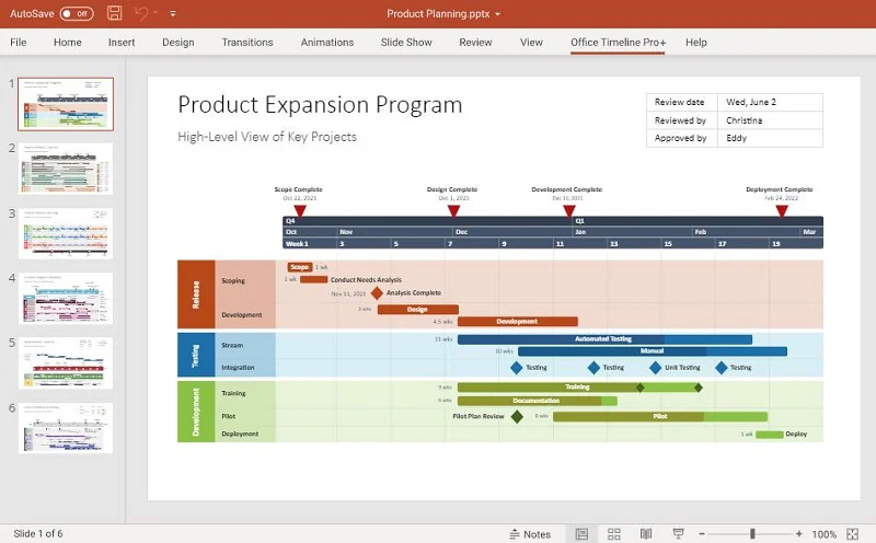 office-timeline