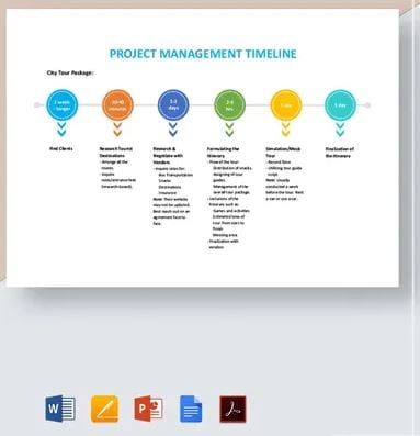 project-management-timeline
