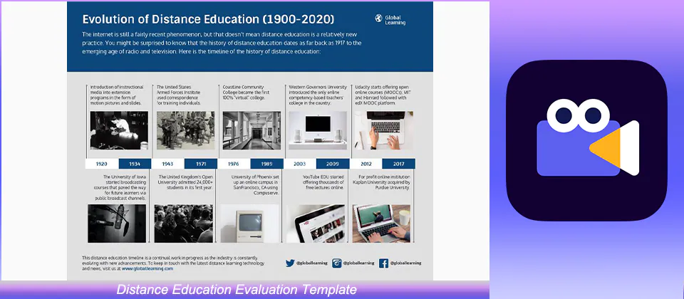 Distance Education Evaluation Template