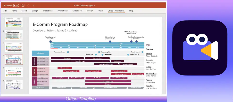 Office Timeline