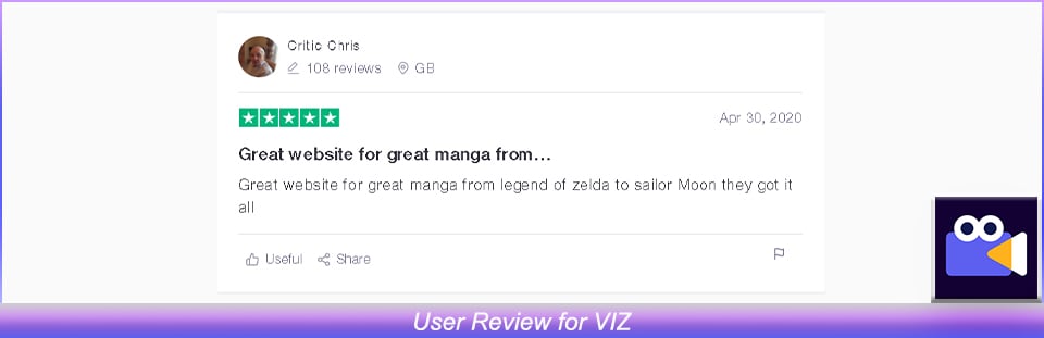 User Review of VIZ