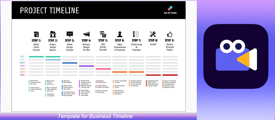 Template for Business Timeline