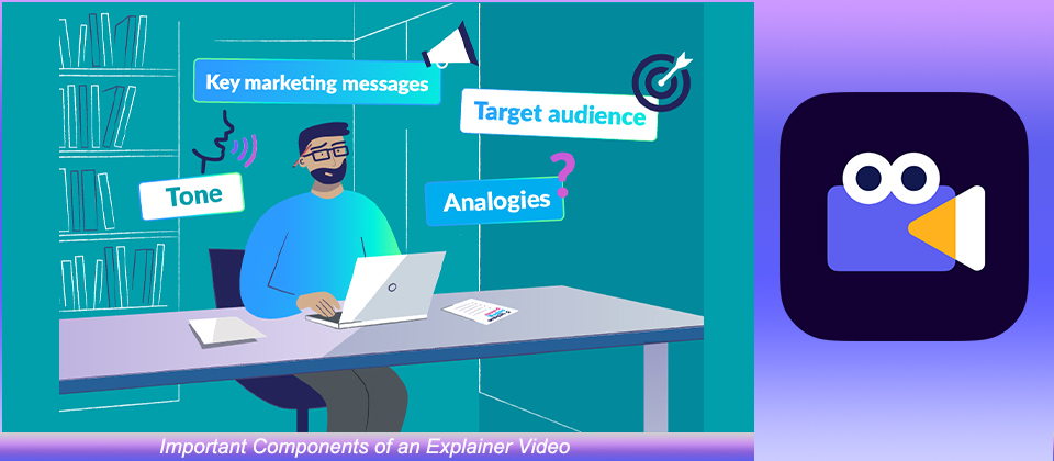 Components of an Explainer Video