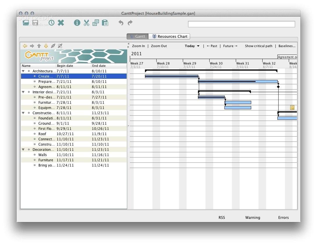 Project management software for mac