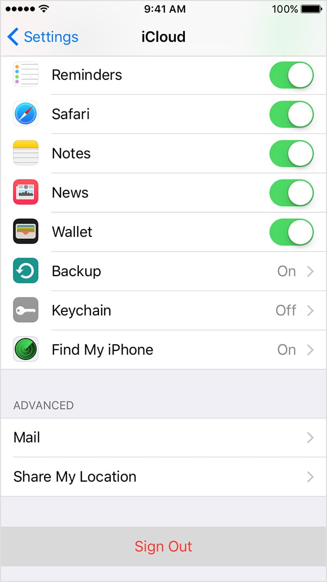 The Ultimate Guide To Setup And Use Icloud Keychain On Your Iphone And Ipad