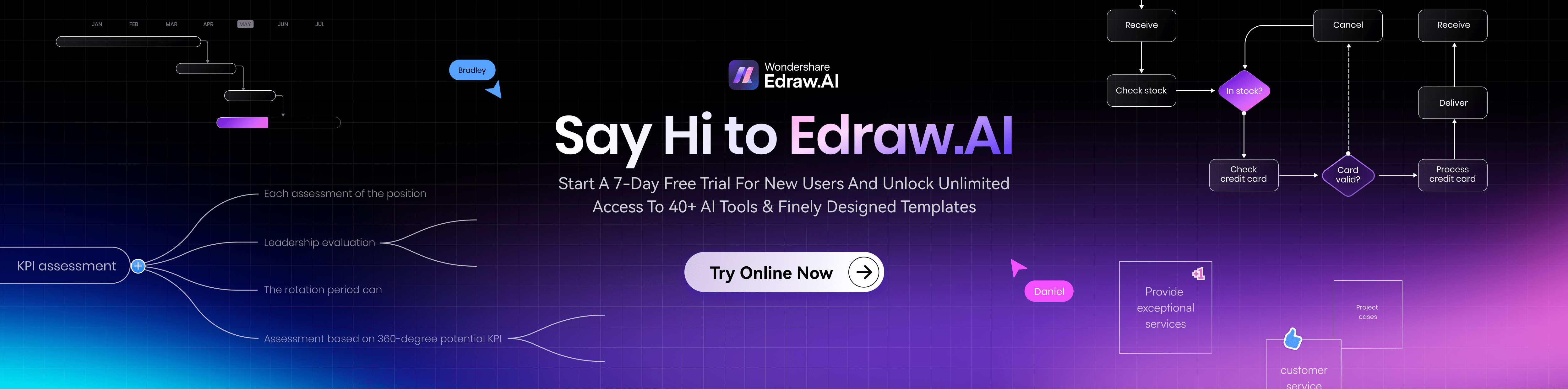 Edraw AI