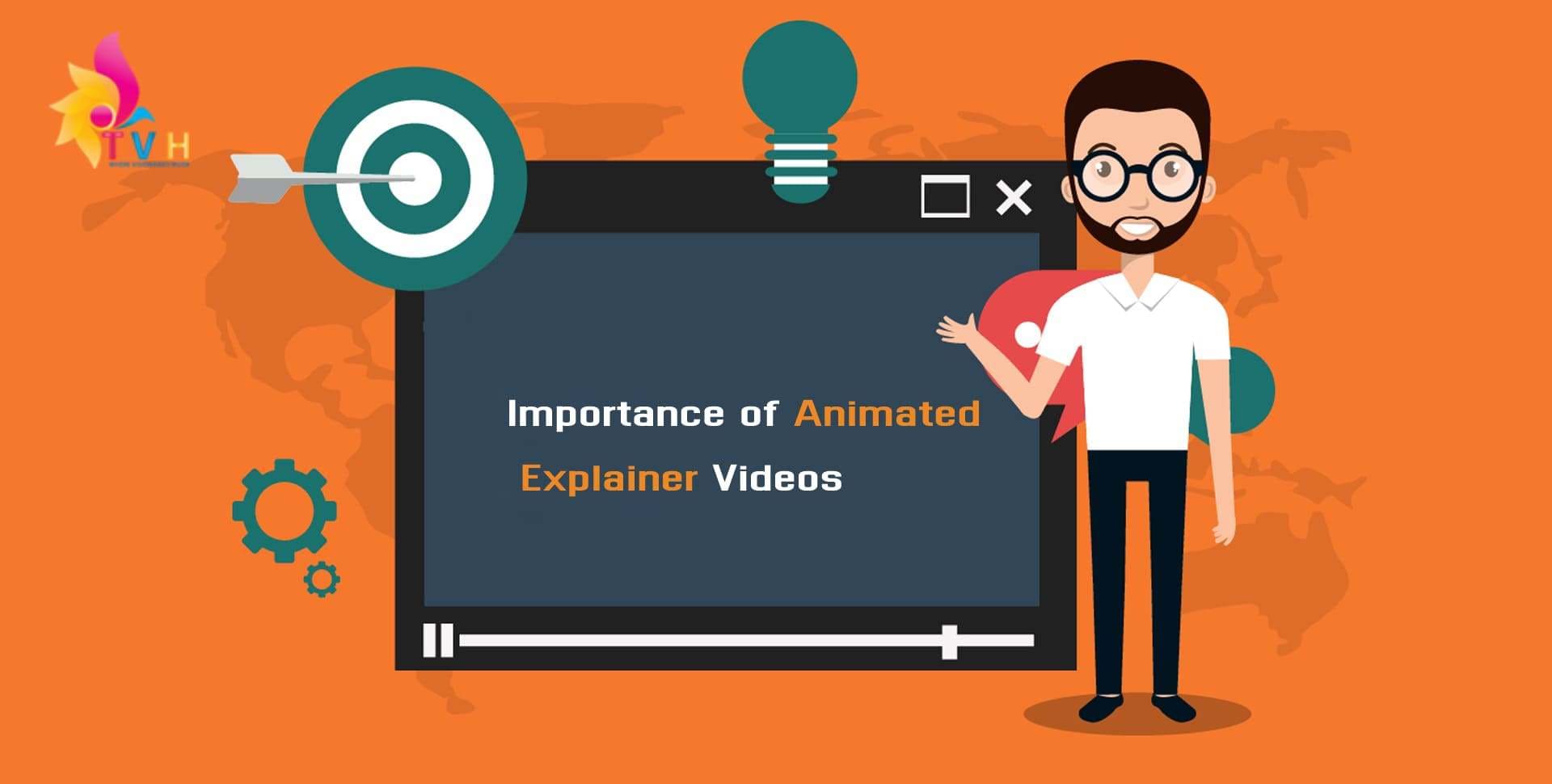 animated explained video